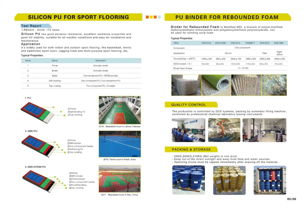 Inov Polyurethane Adhesive for High Temperature Floor Tile/Floor Mat/Coil Processing